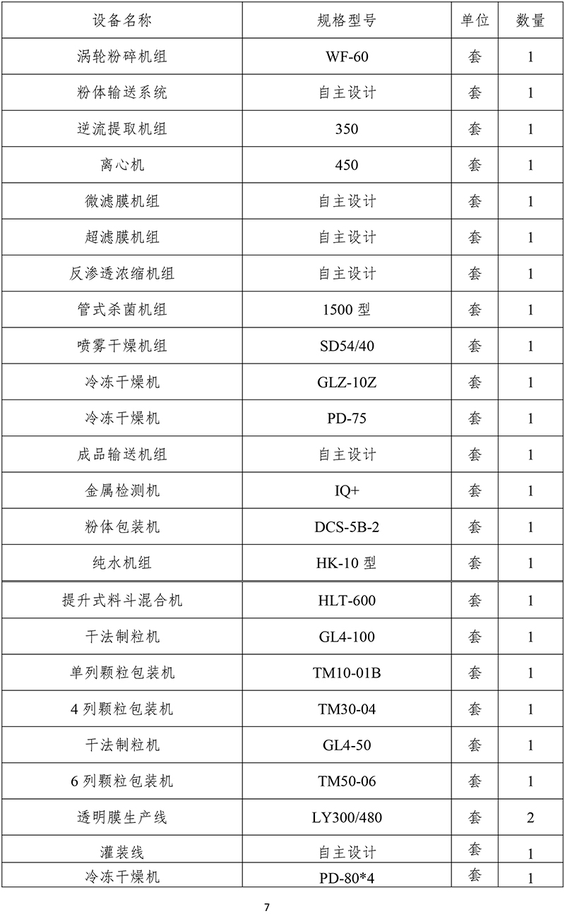 黃山華綠園生物科技有限公司溫室氣體報(bào)告(1)-10.jpg